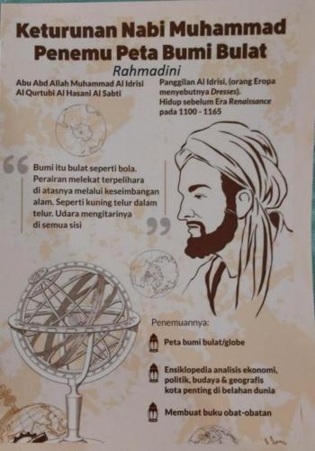 Keturunan Nabi Muhammad Saw, Penemu Peta Bumi Bulat By Rahmadini